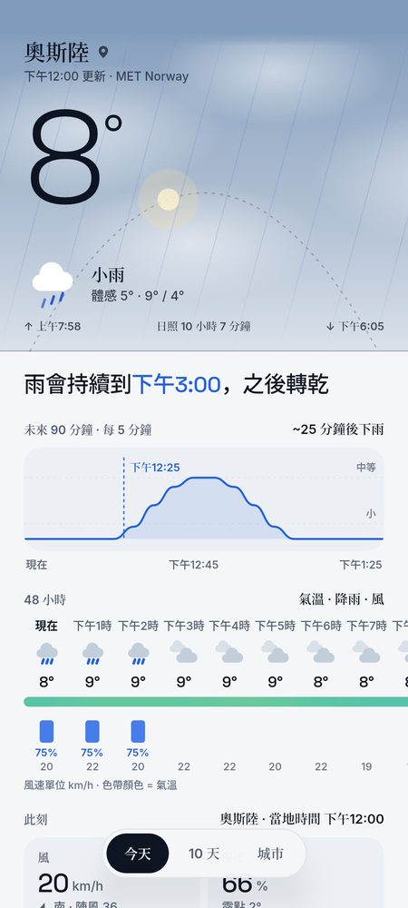 1B Weather: 未來 90 分鐘每 5 分鐘的降雨（北歐國家）