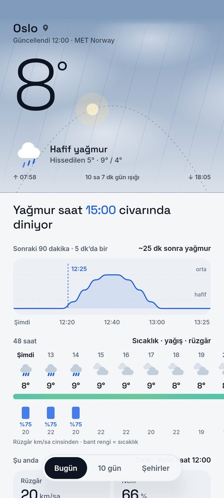 1B Weather: Önümüzdeki 90 dakika için 5 dakikada bir yağış (İskandinav ülkeleri)