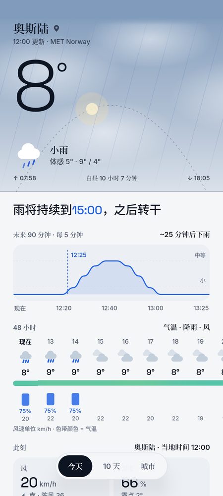 1B Weather: 未来 90 分钟每 5 分钟的降雨（北欧国家）