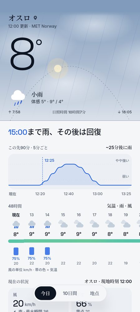 1B Weather: この先90分の雨を5分ごとに（北欧諸国）