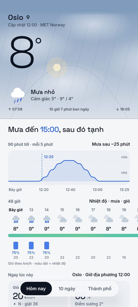 1B Weather: Mưa theo từng 5 phút trong 90 phút tới (các nước Bắc Âu)