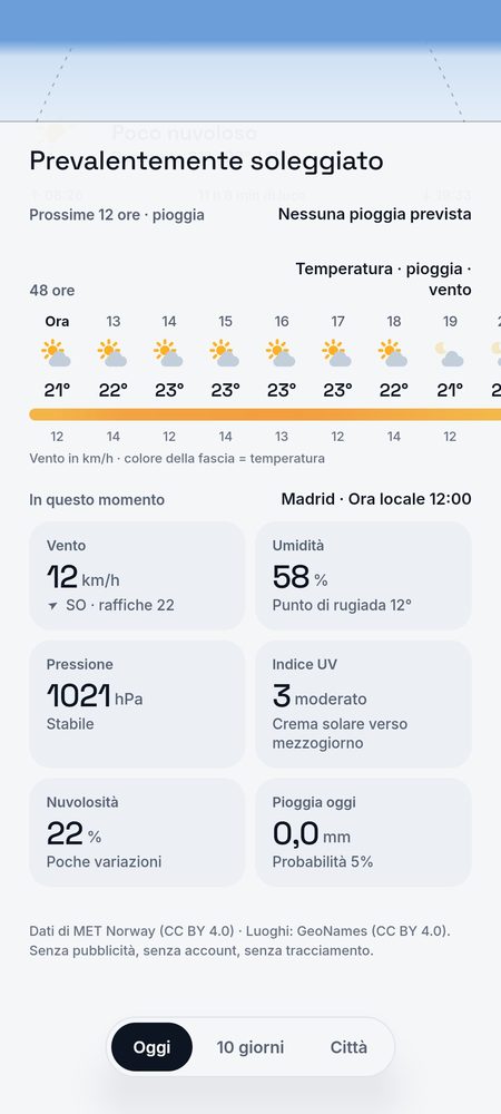 1B Weather: 48 ore su un’unica fascia: temperatura, pioggia e vento