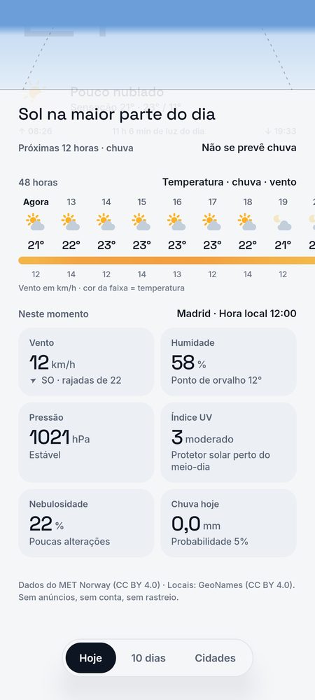 1B Weather: 48 horas numa só faixa: temperatura, chuva e vento