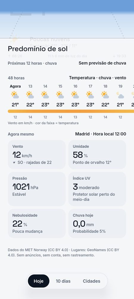 1B Weather: 48 horas em uma só faixa: temperatura, chuva e vento