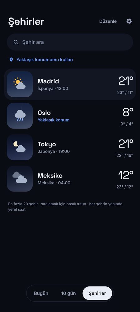 1B Weather: Yerel saatleriyle en fazla 20 şehir