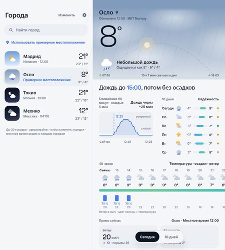 1B Weather: В разложенном виде: ваши города с одной стороны, прогноз с другой