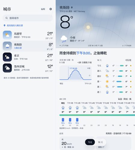 1B Weather: 展開時：一側是你的地點，另一側是預報