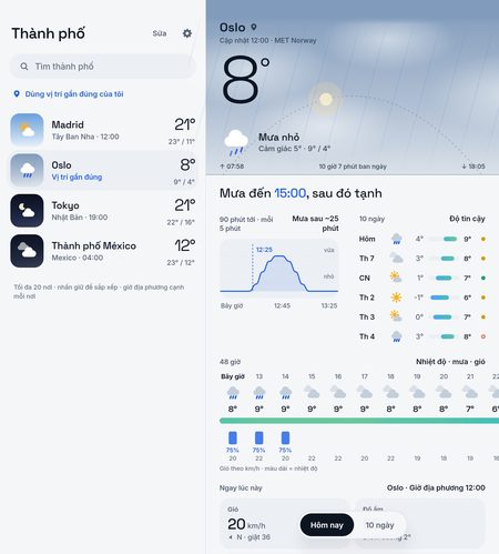 1B Weather: Khi mở ra: địa điểm một bên, dự báo một bên