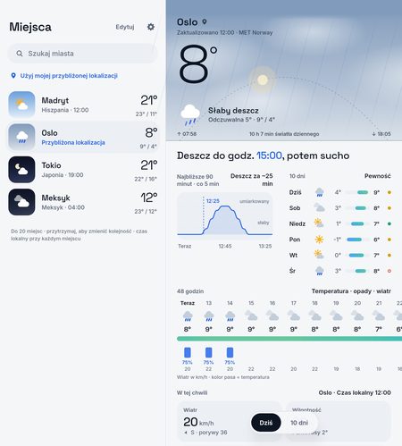 1B Weather: Po rozłożeniu: twoje miejsca z jednej strony, prognoza z drugiej