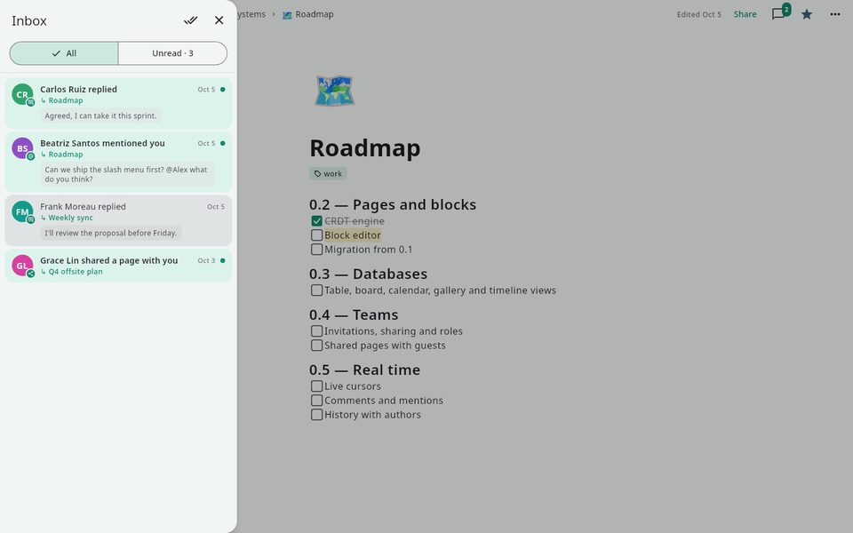 1B Note: Your inbox: replies, mentions and shared pages