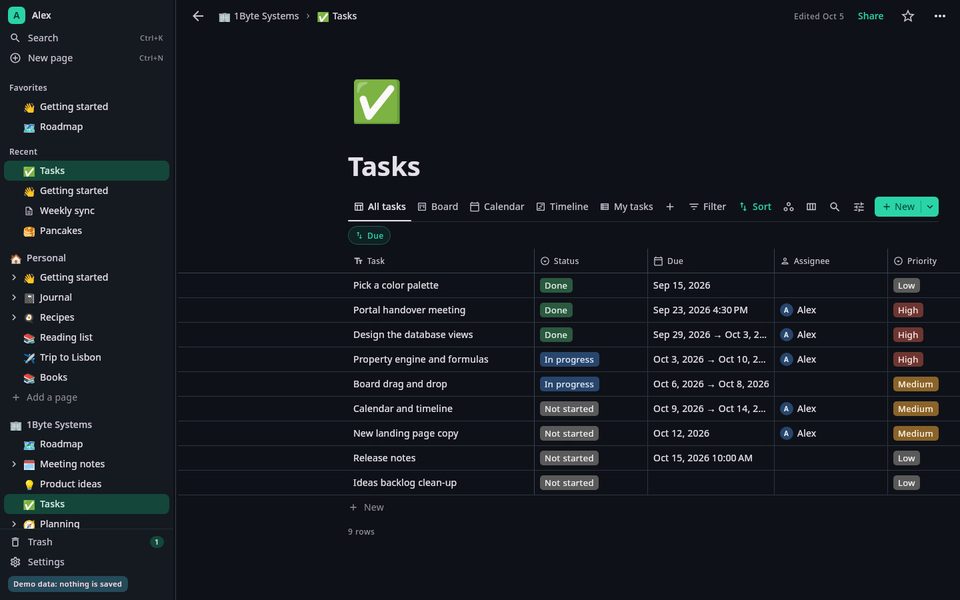1B Note: One database, six ways to see it
