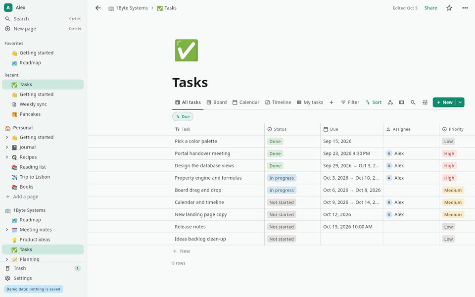 1B Note: One database, six ways to see it